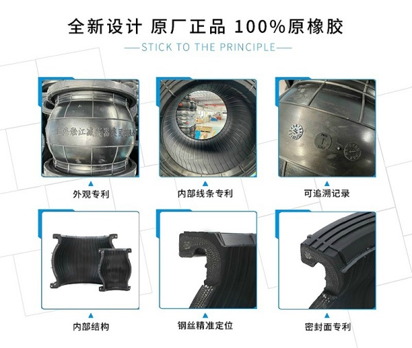 天津PN25撓性接頭撓性管接頭創(chuàng)新能力